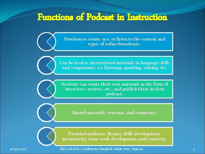 Functions of Podcast in Instruction Freedom to create, use, or listen to the content