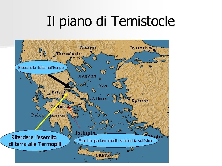 Il piano di Temistocle Bloccare la flotta nell’Euripo Ritardare l’esercito di terra alle Termopili
