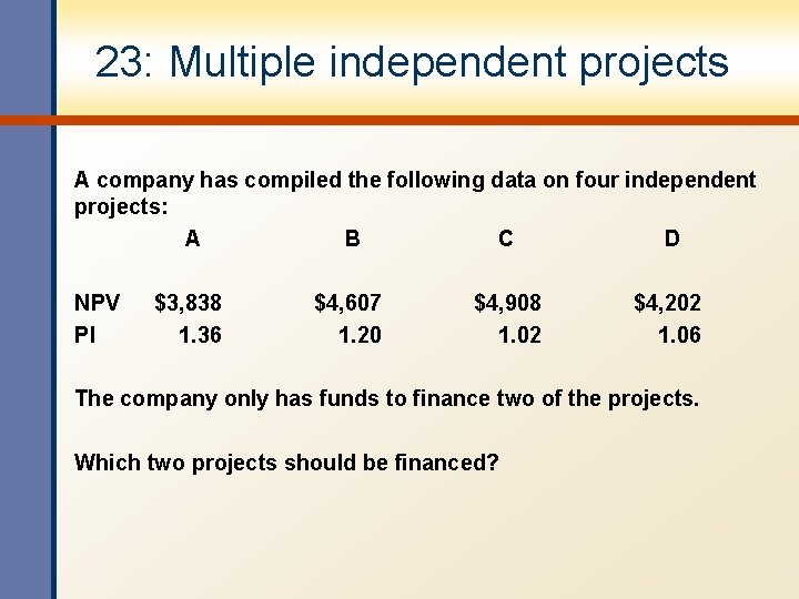 23: Multiple independent projects A company has compiled the following data on four independent 23: Multiple independent projects A company has compiled the following data on four independent