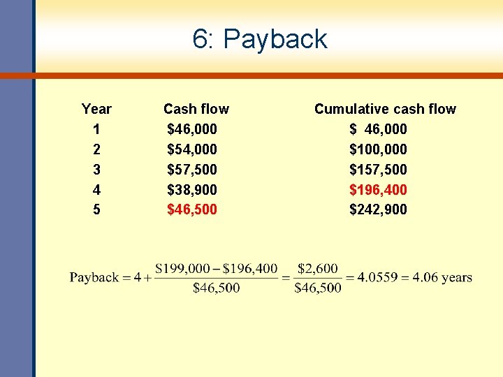 6: Payback Year 1 2 3 4 5 Cash flow $46, 000 $54, 000 6: Payback Year 1 2 3 4 5 Cash flow $46, 000 $54, 000