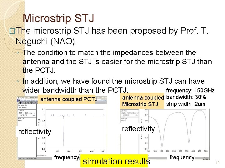 Microstrip STJ �The microstrip STJ has been proposed by Prof. T. Noguchi (NAO). ◦