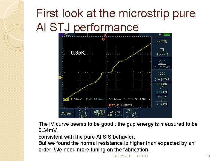 First look at the microstrip pure Al STJ performance 0. 35 K The IV