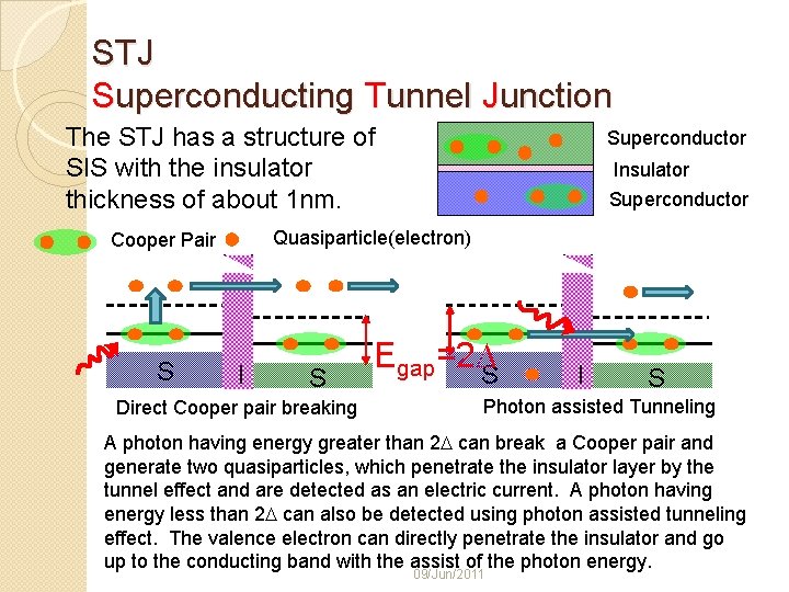 STJ Superconducting Tunnel Junction • The STJ has a structure of SIS with the