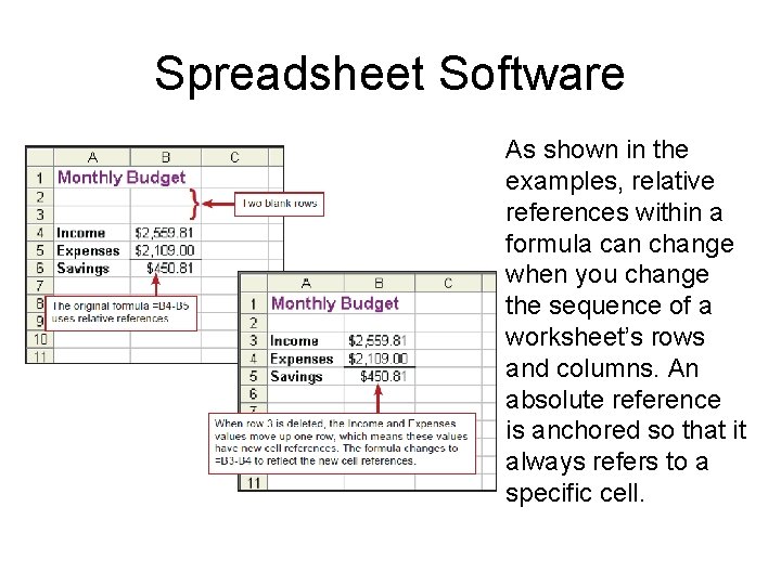 Spreadsheet Software As shown in the examples, relative references within a formula can change