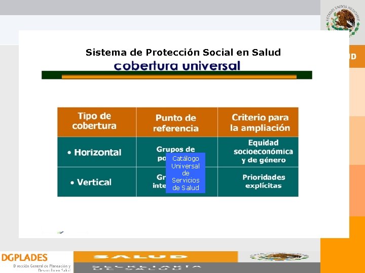 Sistema de Protección Social en Salud Catálogo Universal de Servicios de Salud Sistema de Protección Social en Salud Catálogo Universal de Servicios de Salud