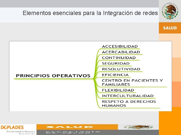 Elementos esenciales para la Integración de redes Elementos esenciales para la Integración de redes