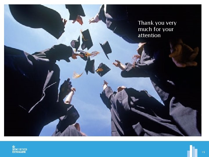 Thank you very much for your attention 15 