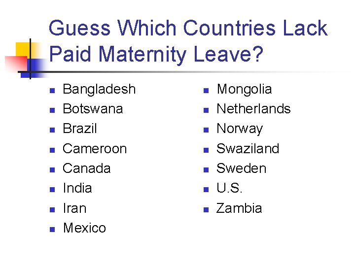 Guess Which Countries Lack Paid Maternity Leave? n n n n Bangladesh Botswana Brazil