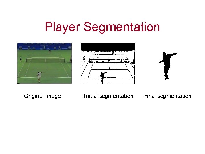 Player Segmentation Original image Initial segmentation Final segmentation 