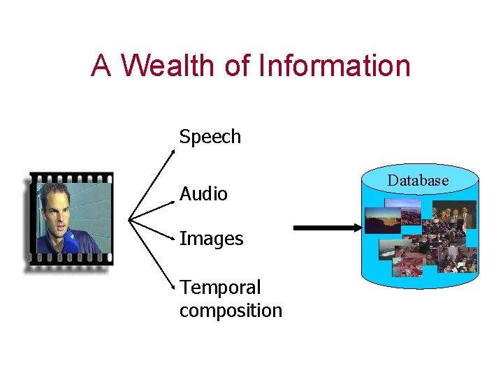 A Wealth of Information Speech Audio Images Temporal composition Database 
