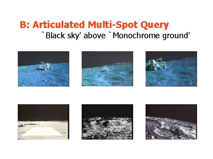 B: Articulated Multi-Spot Query `Black sky’ above `Monochrome ground’ 