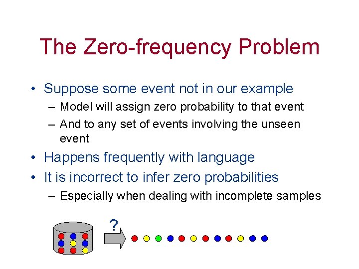 The Zero-frequency Problem • Suppose some event not in our example – Model will