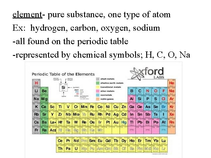 Unit One The Chemistry Of Life Chemistry Study