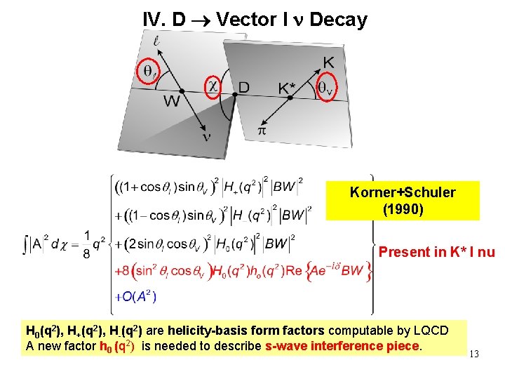 IV. D Vector l n Decay Korner+Schuler (1990) Present in K* l nu H