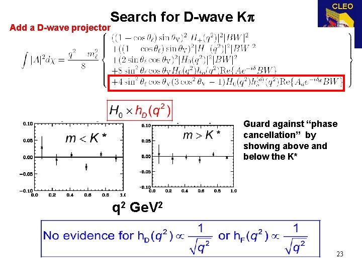 Search for D-wave K Add a D-wave projector Guard against “phase cancellation” by showing