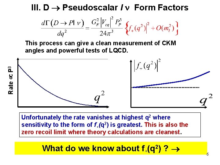 III. D Pseudoscalar l n Form Factors Rate P 3 This process can give