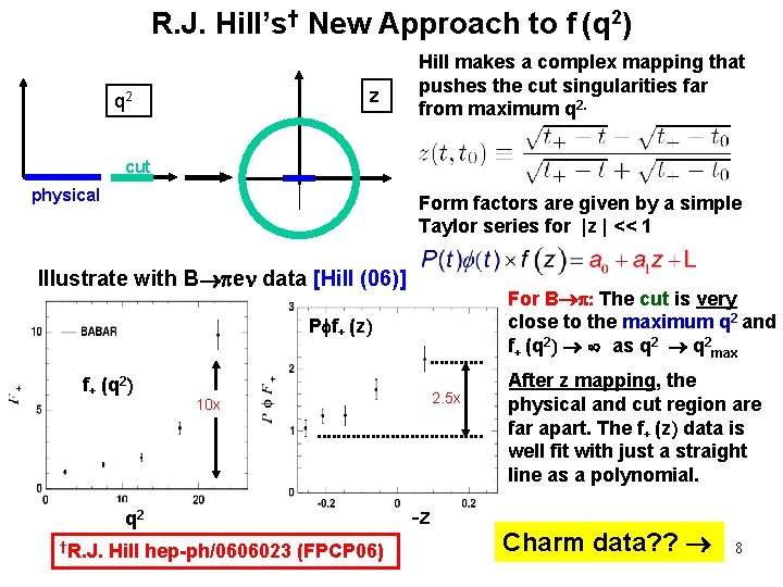 R. J. Hill’s† New Approach to f (q 2) z q 2 Hill makes