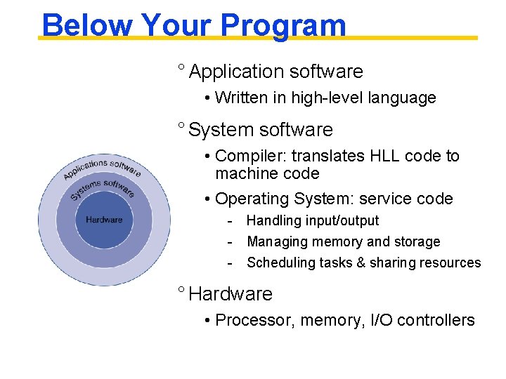 Below Your Program ° Application software • Written in high-level language ° System software