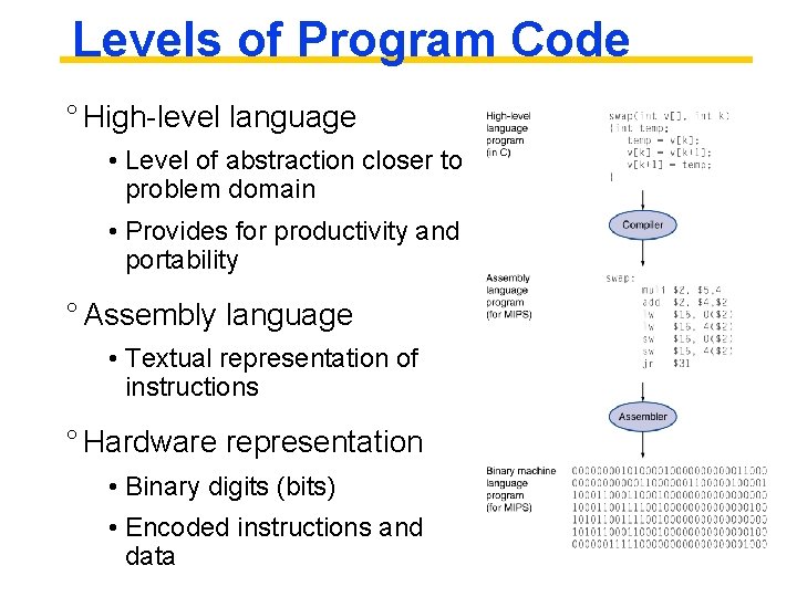 Levels of Program Code ° High-level language • Level of abstraction closer to problem