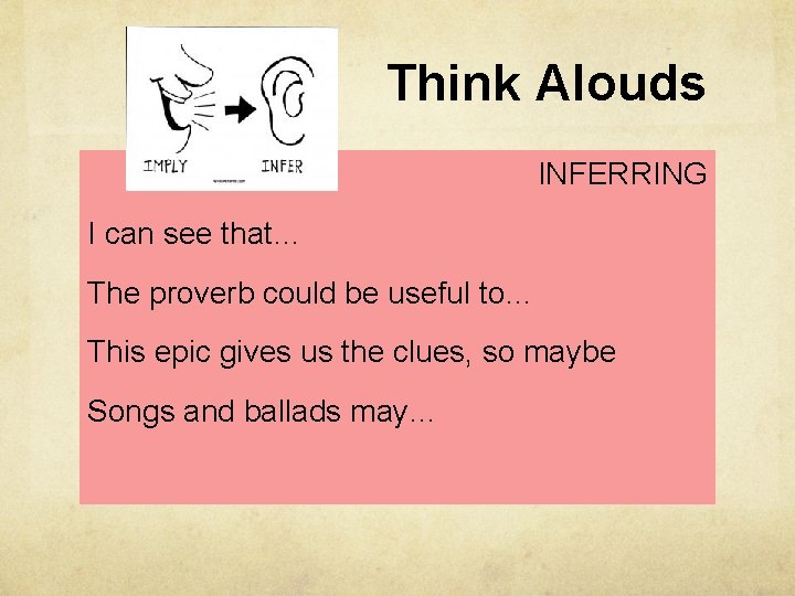 Think Alouds INFERRING I can see that… The proverb could be useful to… This