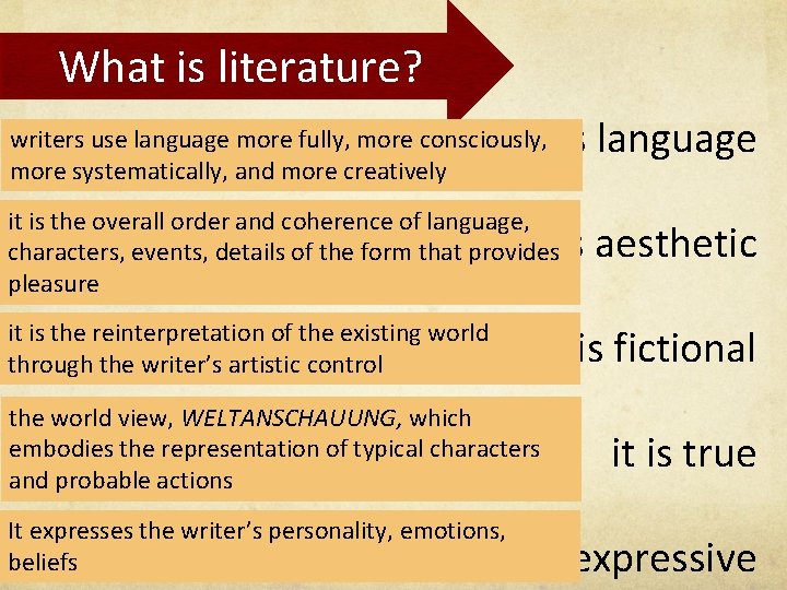 What is literature? • it is language writers use language more fully, more consciously,