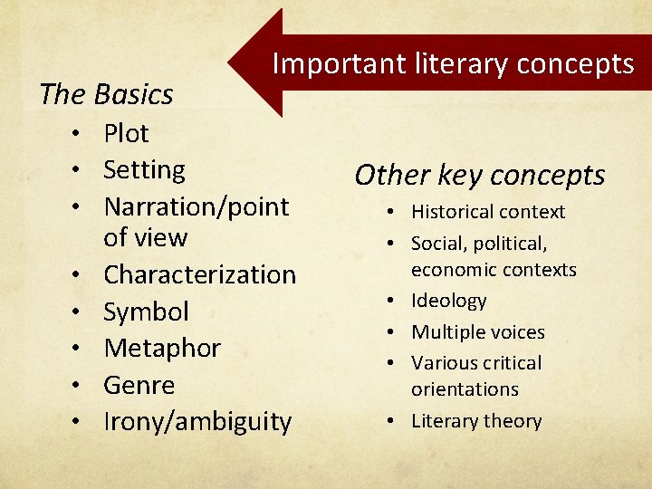 The Basics Important literary concepts • Plot • Setting • Narration/point • • •