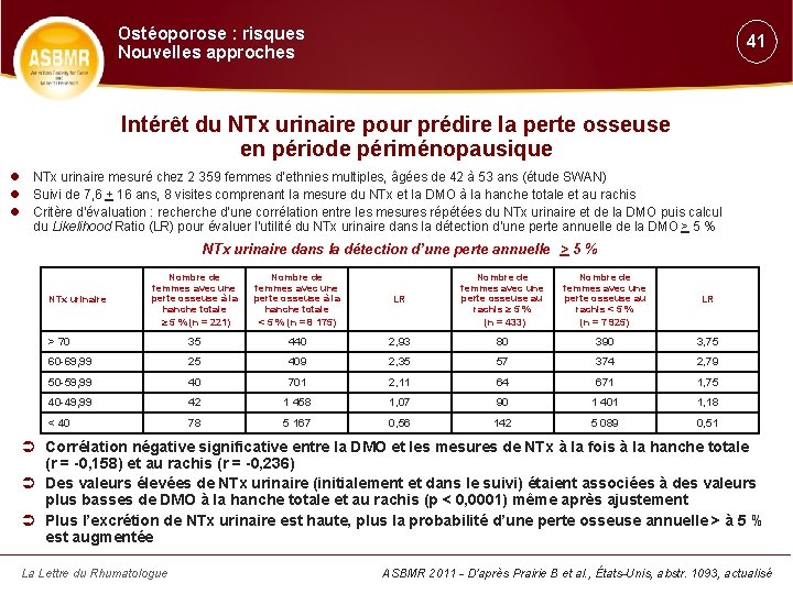 Ostéoporose : risques Nouvelles approches 41 Intérêt du NTx urinaire pour prédire la perte