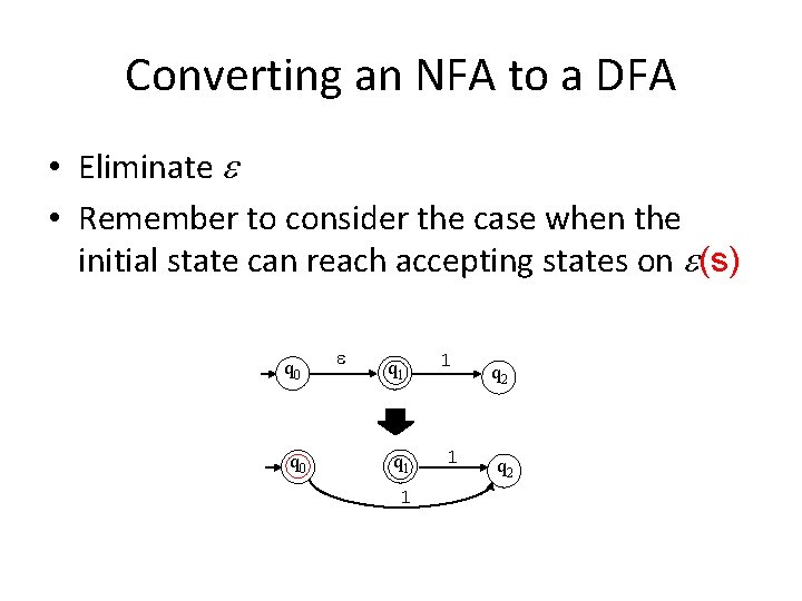 Converting an NFA to a DFA • Eliminate • Remember to consider the case