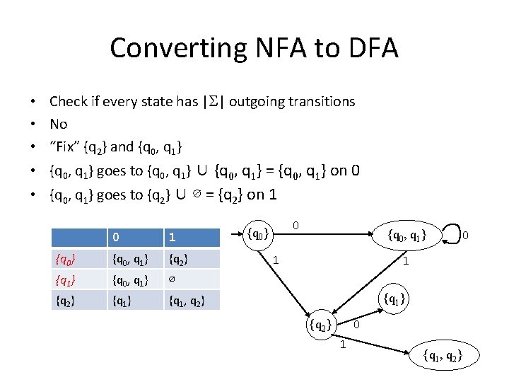 Converting NFA to DFA • Check if every state has |S| outgoing transitions •