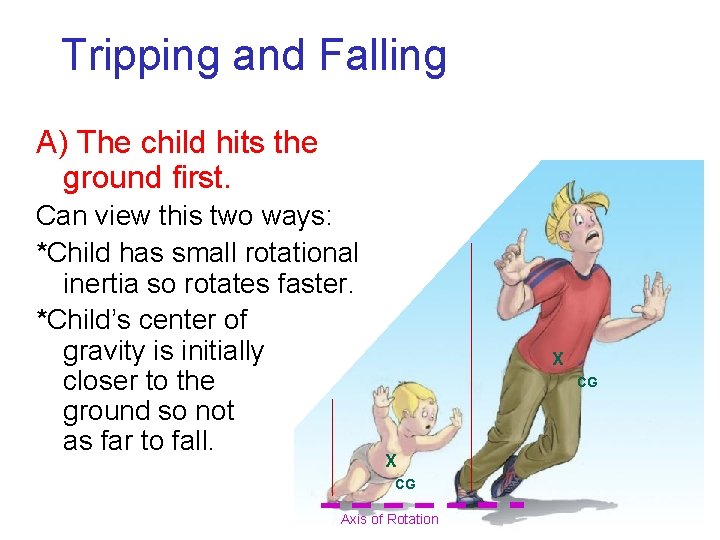 Tripping and Falling A) The child hits the ground first. Can view this two Tripping and Falling A) The child hits the ground first. Can view this two