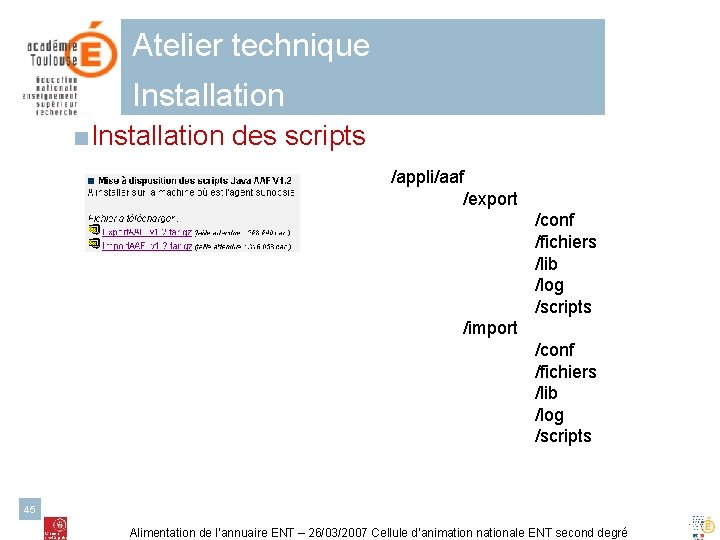 Atelier technique Installation ■Installation des scripts /appli/aaf /export /conf /fichiers /lib /log /scripts /import