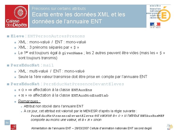 Précisions sur certains attributs Ecarts entre les données XML et les données de l’annuaire