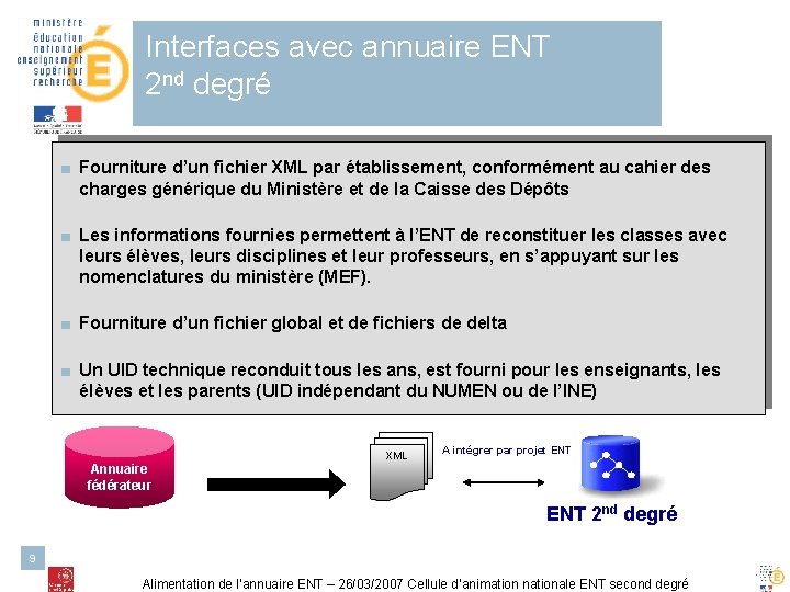 Interfaces avec annuaire ENT 2 nd degré ■ Fourniture d’un fichier XML par établissement,