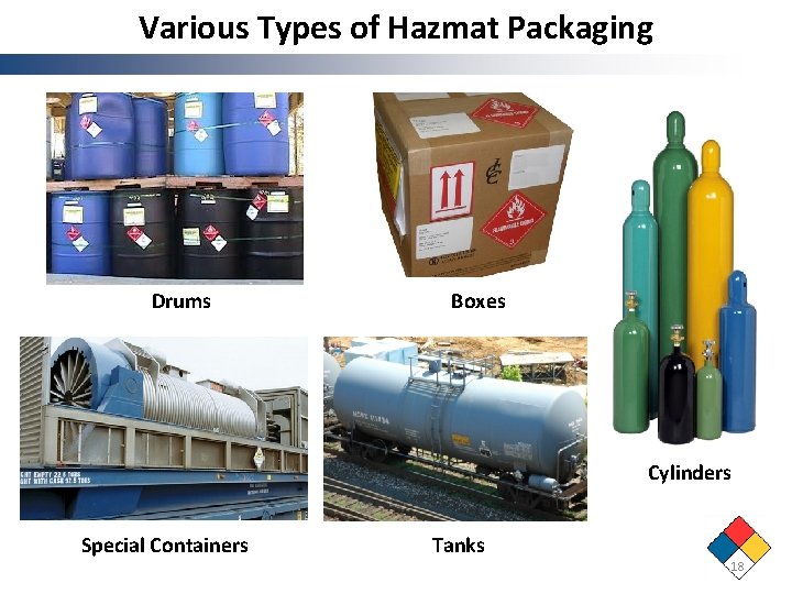 Various Types of Hazmat Packaging Drums Boxes Cylinders Special Containers Tanks 18 