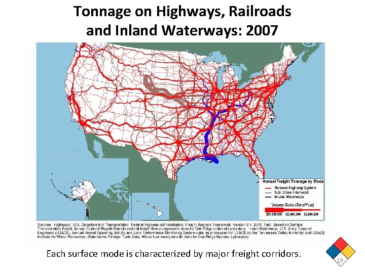 Tonnage on Highways, Railroads and Inland Waterways: 2007 Each surface mode is characterized by