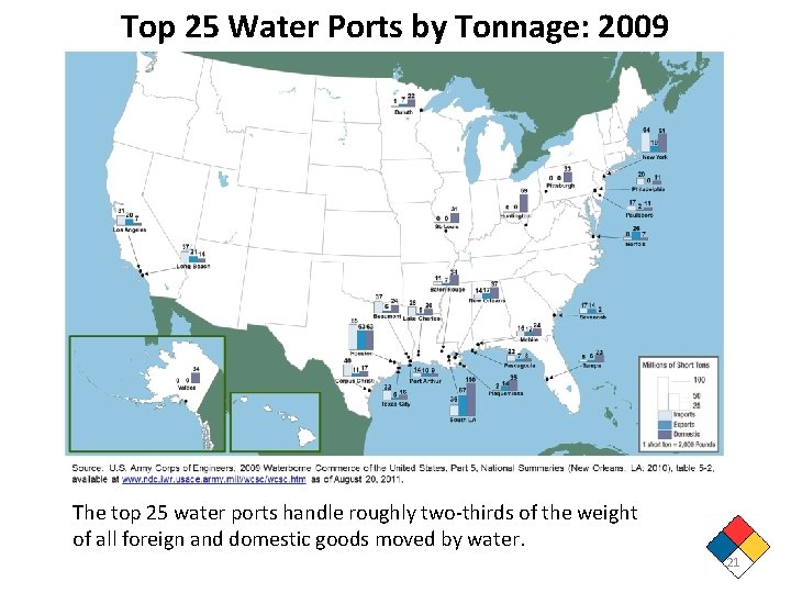 Top 25 Water Ports by Tonnage: 2009 The top 25 water ports handle roughly