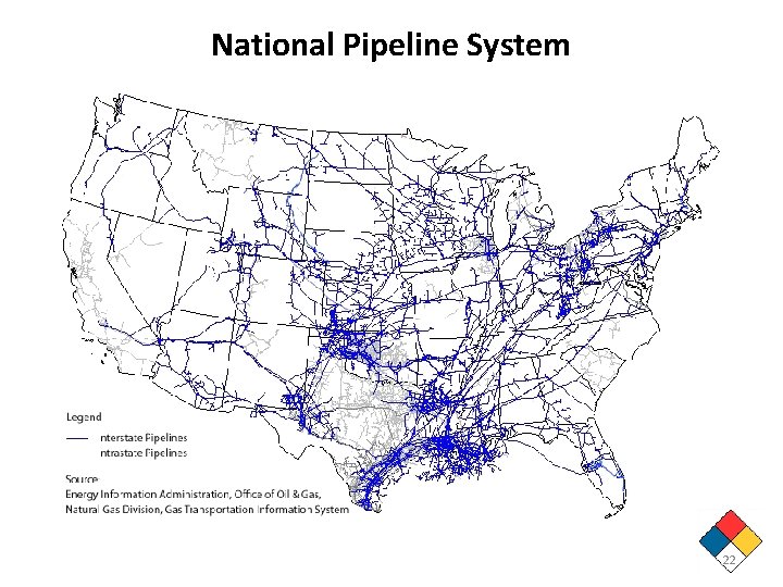 National Pipeline System 22 