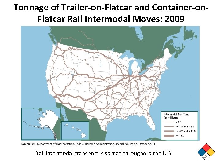 Tonnage of Trailer-on-Flatcar and Container-on. Flatcar Rail Intermodal Moves: 2009 Rail intermodal transport is