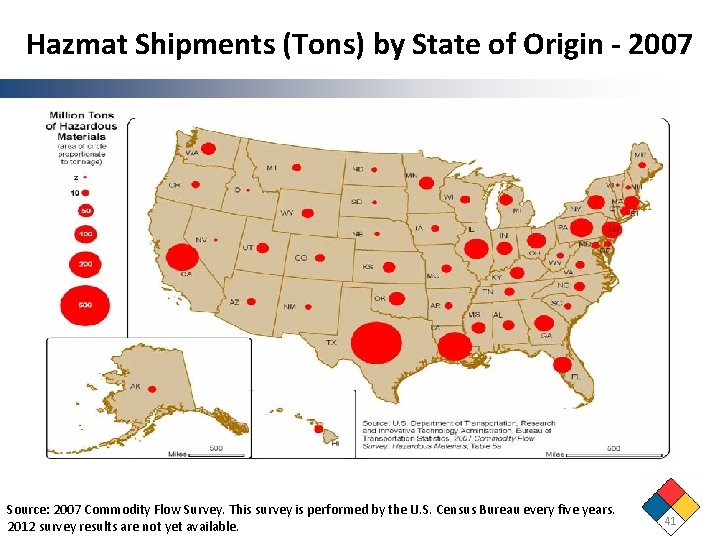 Hazmat Shipments (Tons) by State of Origin - 2007 Source: 2007 Commodity Flow Survey.
