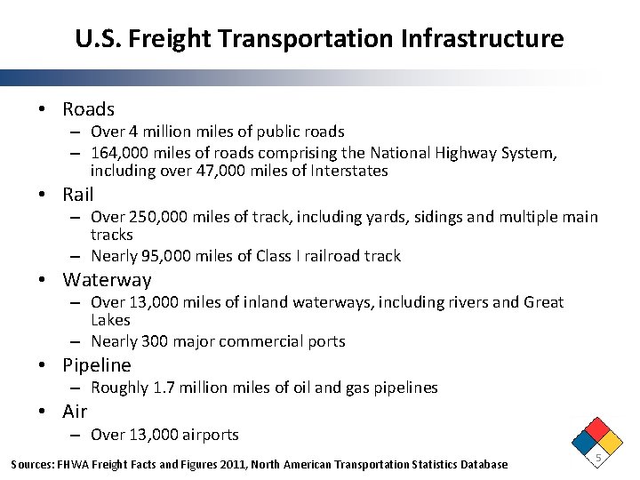 U. S. Freight Transportation Infrastructure • Roads – Over 4 million miles of public