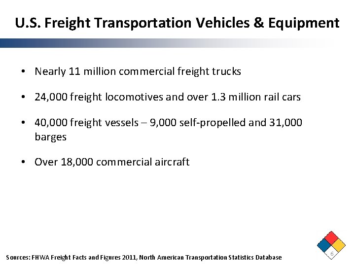 U. S. Freight Transportation Vehicles & Equipment • Nearly 11 million commercial freight trucks