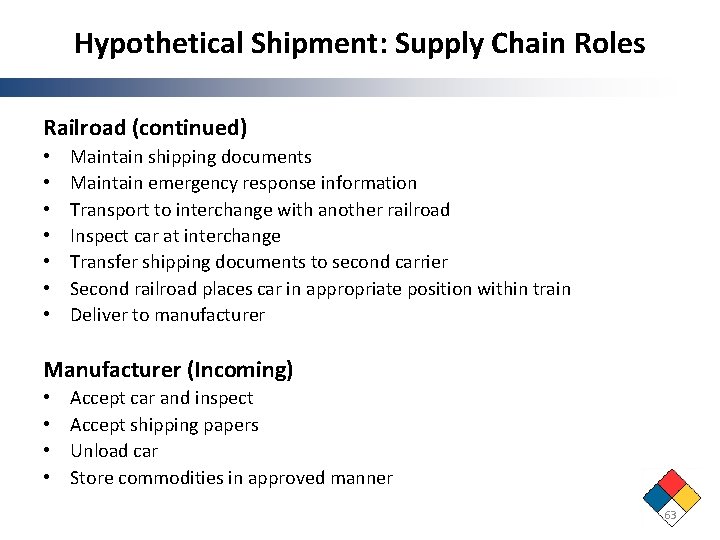 Hypothetical Shipment: Supply Chain Roles Railroad (continued) • • Maintain shipping documents Maintain emergency