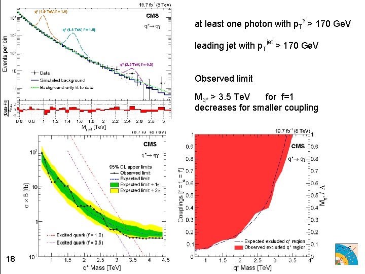 at least one photon with p. Tg > 170 Ge. V leading jet with