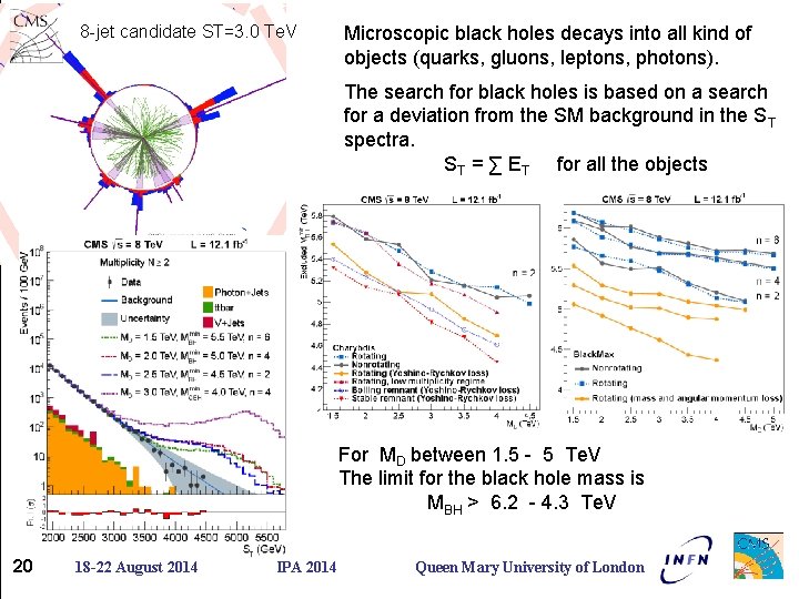 8 -jet candidate ST=3. 0 Te. V Microscopic black holes decays into all kind