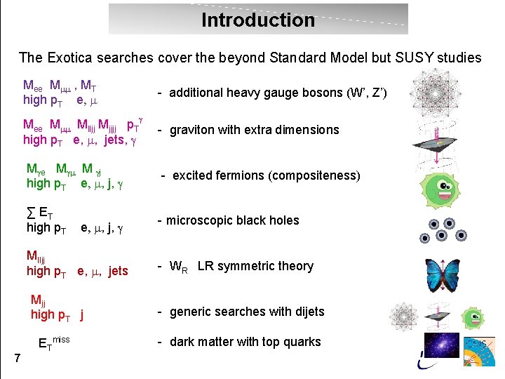 Introduction The Exotica searches cover the beyond Standard Model but SUSY studies Mee Mmm