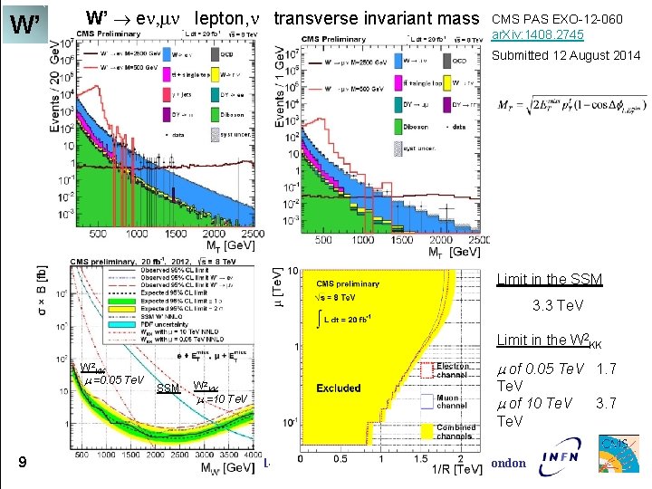 W’ W’ en, mn lepton, n transverse invariant mass CMS PAS EXO-12 -060 ar.