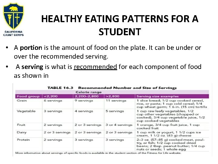 HEALTHY EATING PATTERNS FOR A STUDENT • A portion is the amount of food