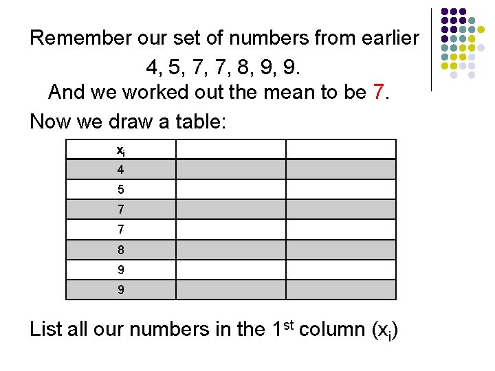 Remember our set of numbers from earlier 4, 5, 7, 7, 8, 9, 9.