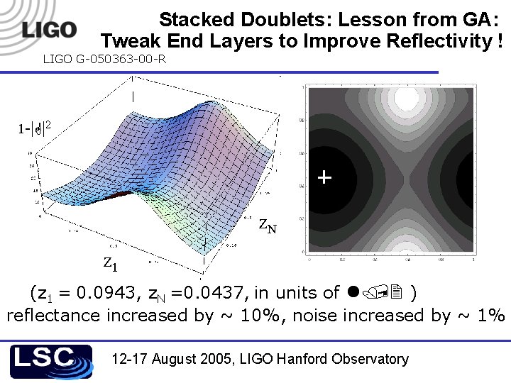 Stacked Doublets: Lesson from GA: Tweak End Layers to Improve Reflectivity ! LIGO G-050363
