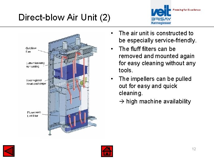 Pressing for Excellence Direct-blow Air Unit (2) • The air unit is constructed to